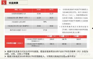 独家爆料网免费爆料在线观看,免费爆料在线观看，揭秘网络爆料新趋势