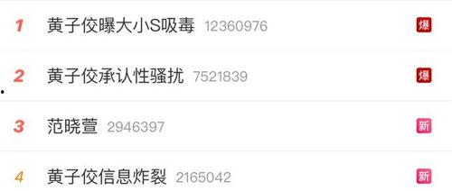 娱乐吃瓜爆料直播真假视频,娱乐吃瓜爆料，真假视频背后的真相大起底