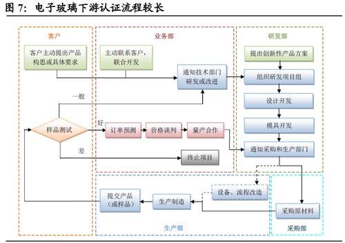 91p国产,揭秘神秘东方古国的历史与文化